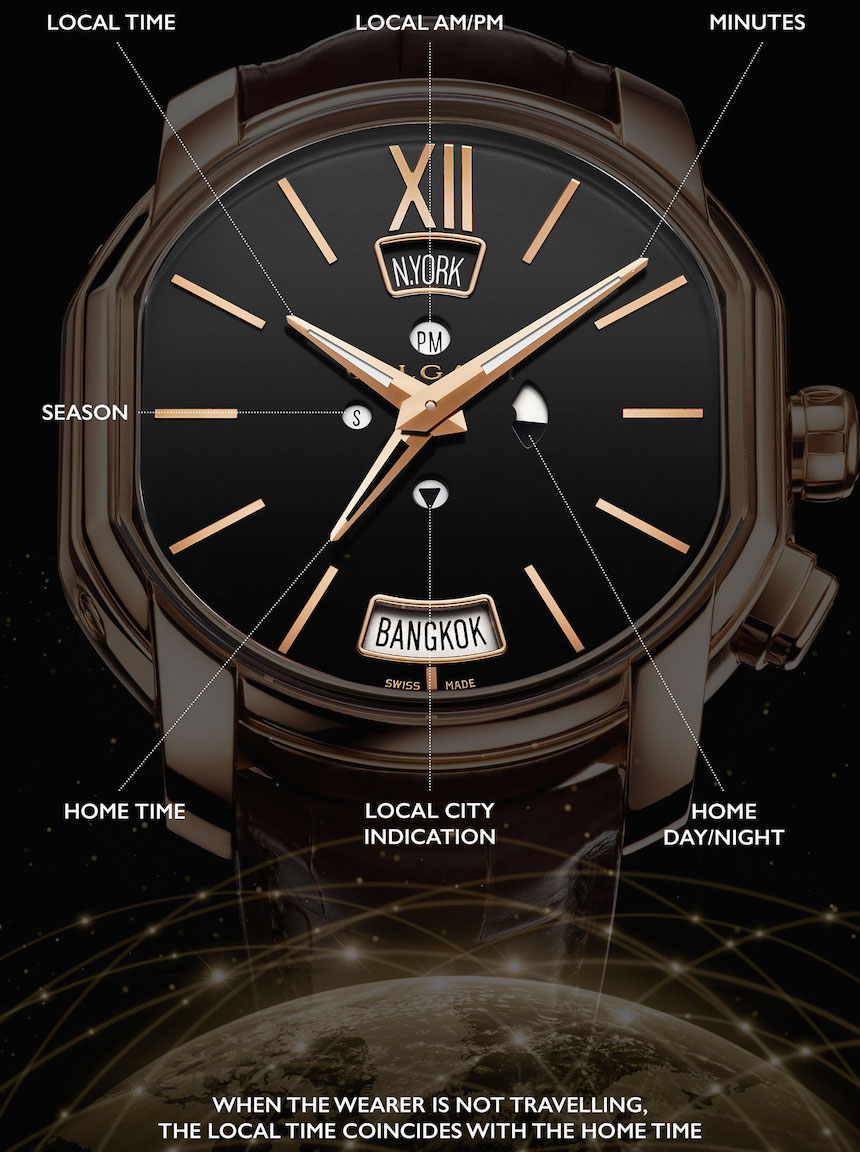Bulgari-Hora-Domus--time-zone-gmt-functions