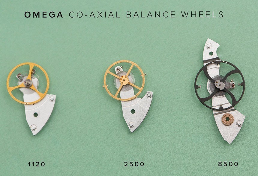 Omega-Seamaster-Watch-Movements-compared-12