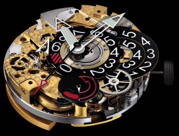 Porsche Design Indicator movement