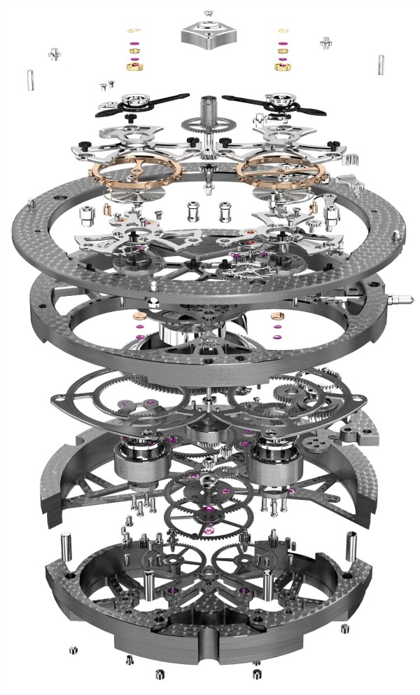 RD101 movement