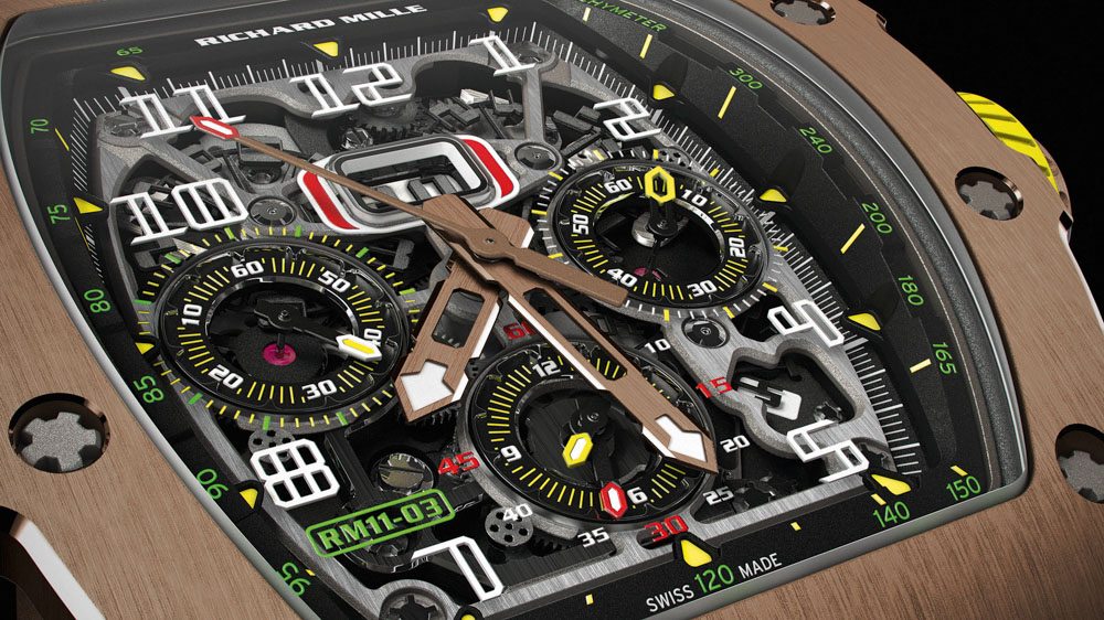RM11-03 AIGUILLES RGB