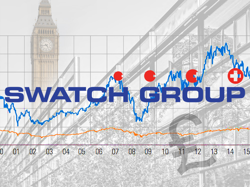 Swatch-Group-Financial-Business-Britain-British-Pound-