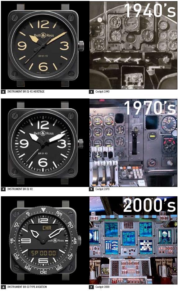 Bell  Ross BR Series Comparison